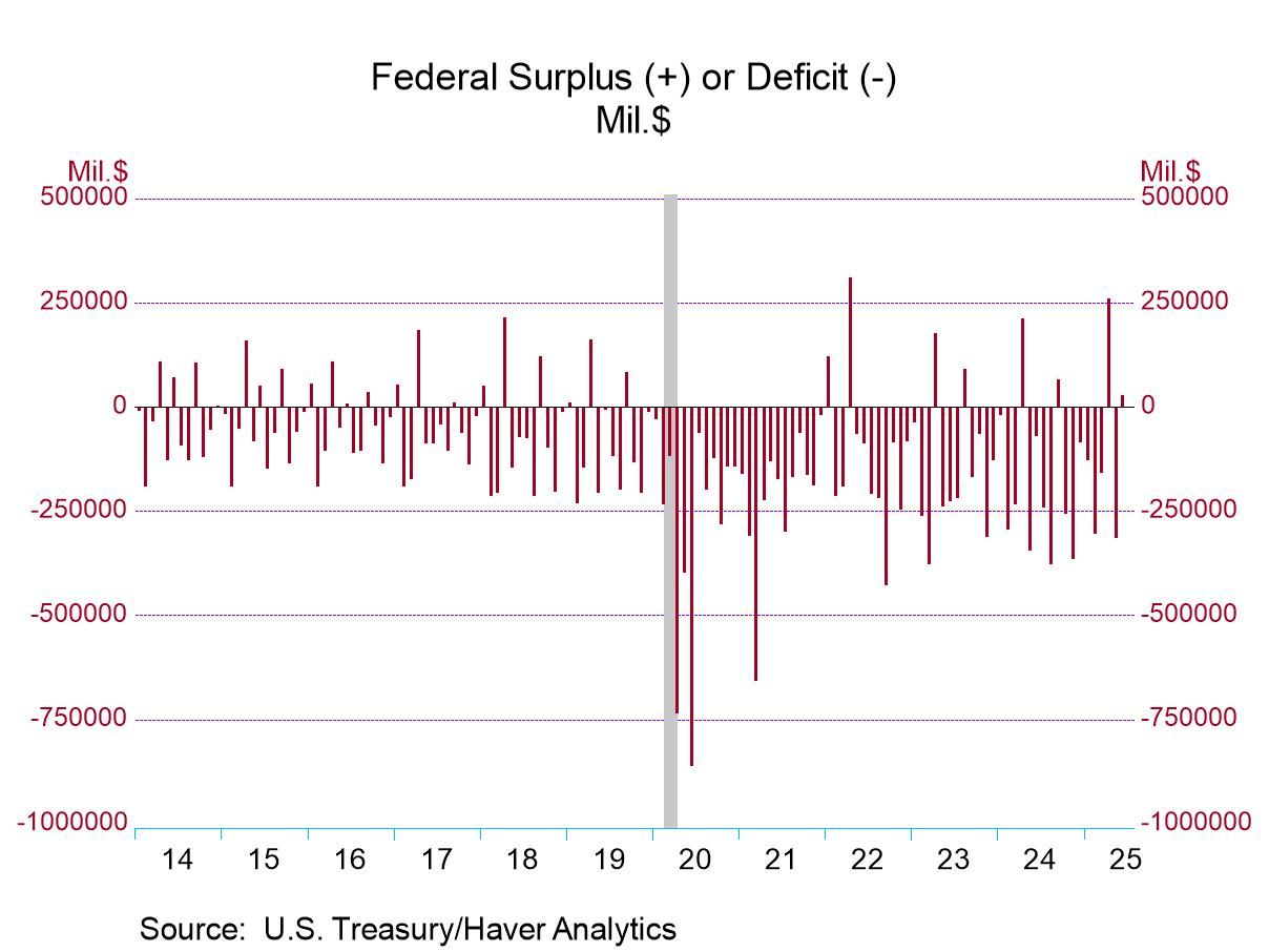 250711 F1 0c1798cf68